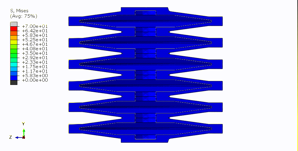 Bellows 5MPa