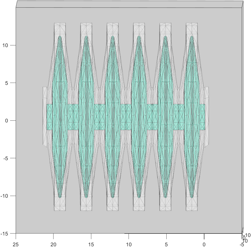 Bellows Inner Mesh